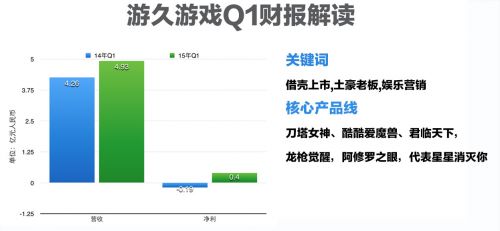 游久游戏.jpg