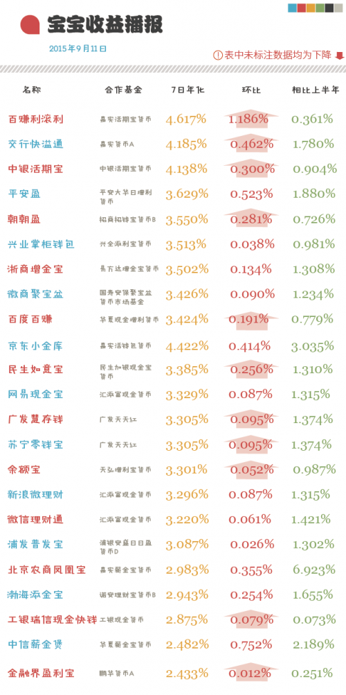 baobao2-01