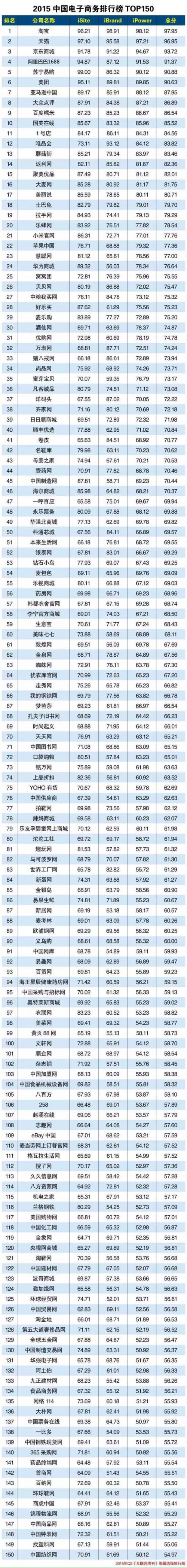 图片2v