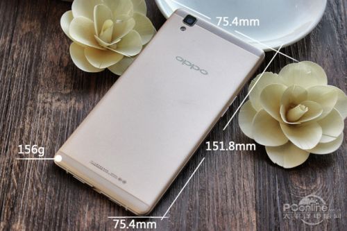 OPPO R7s