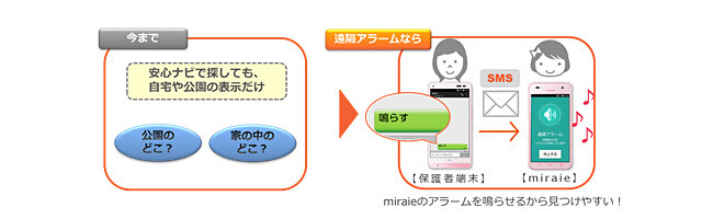 日本手机那些事:首款能用洗手液洗的手机 