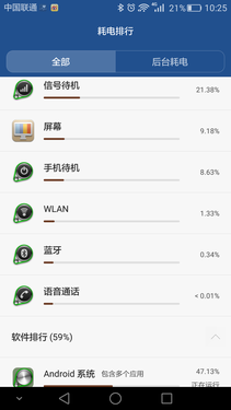华为Mate 8续航评测:让你告别一天一充第4张图