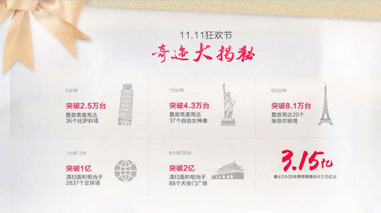 智能持续升级 2015扫地机器人变身之路