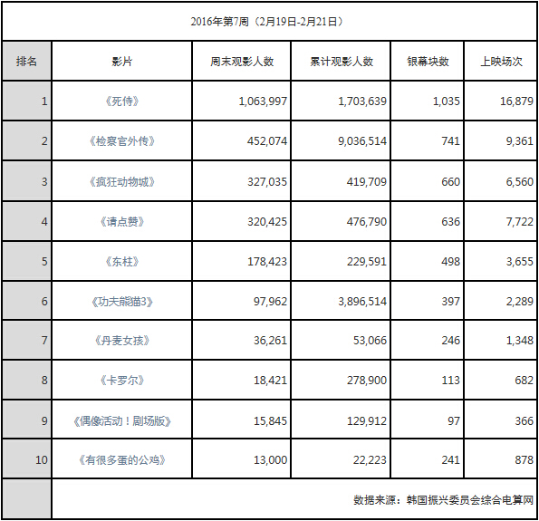 QQ截图20160224165356.jpg