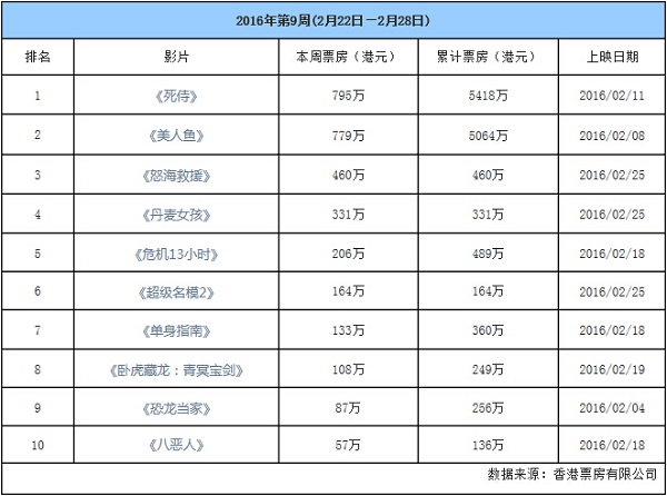 QQ截图20160307155127.jpg