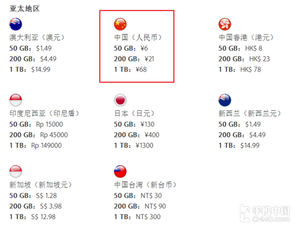 升级iCloud空间注意事项第3张图