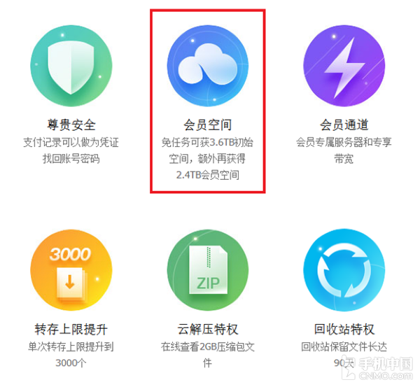 对于iOS用户而言，iCloud是唯一选择吗？第16张图