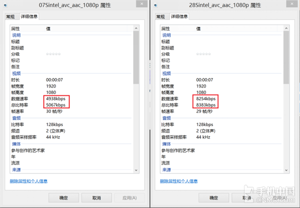 不同平台SoC跑分情况第5张图