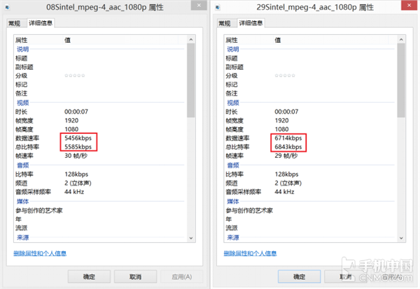 不同平台SoC跑分情况第6张图