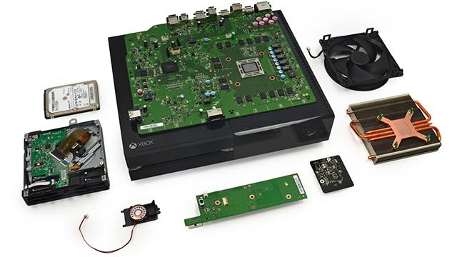 理性分析：我们能在Xbox One上迎来外置升级硬件吗
