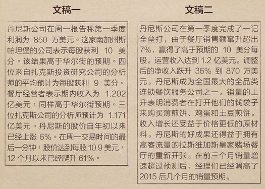 网传小说翻译（左侧为机器人写作，右侧为人类写作）