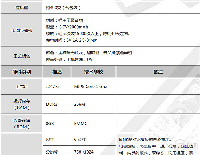 借众筹手段，京东推出电子书阅读器