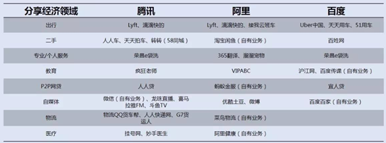 微信截图_20160331105722