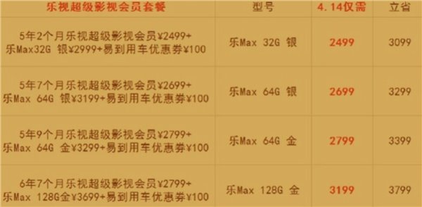 乐视414硬件免费日全攻略！买会员送手机独享六大权益