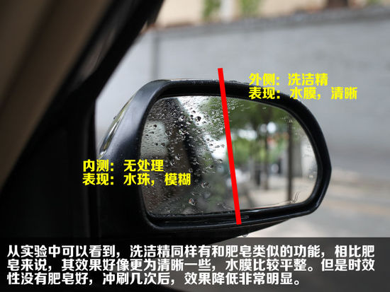 网传妙招灵不灵 居家用品除水