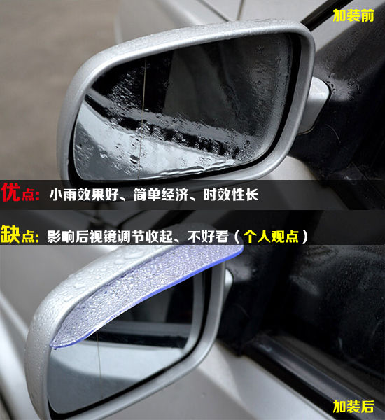 网传妙招灵不灵 居家用品除水