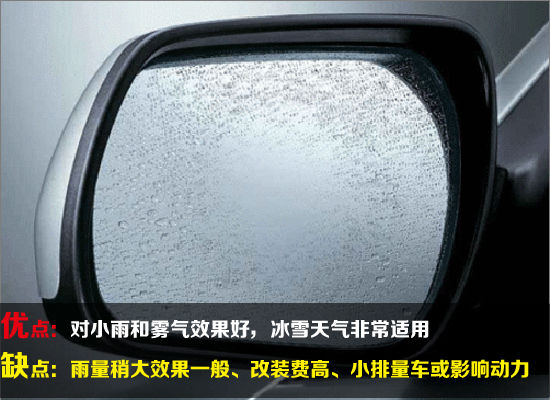 网传妙招灵不灵 居家用品除水