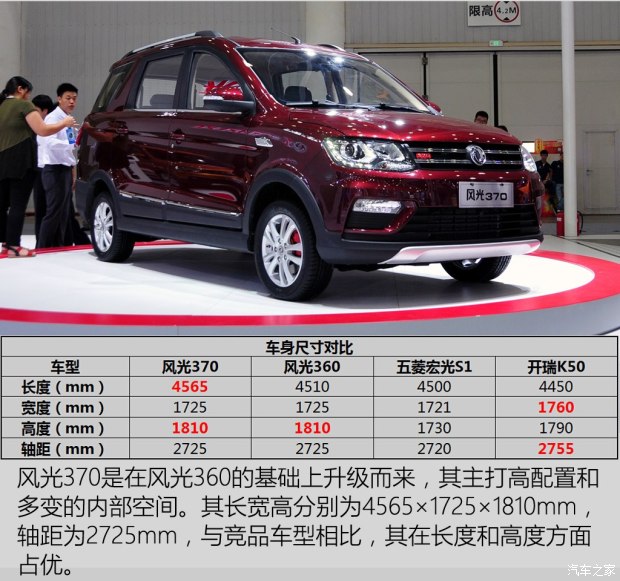 东风小康 风光370 2016款 1.5L 手动智能型