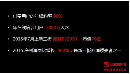 益盟马轶群：做最受信任的证券投资顾问