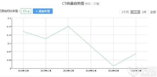 QQ图片20160506182854.jpg