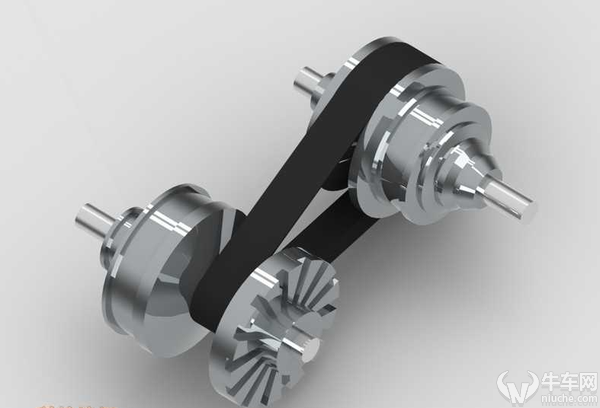 CVT