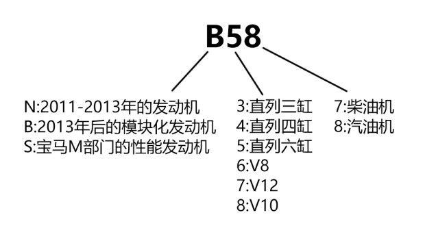 
之家