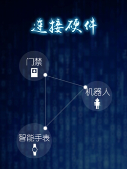 当下场景碎片化日趋渐盛,提供这些通讯能力仅仅只是开始,如何把沟通效率和业务流紧密结合才是云之讯要探索的重要方向,这种基于云端的通信服务,即将成为互联网应用的标配,连接着工作与生活。无论是渐进式办公沟通还是海外旅游通信服务,云之讯都能让企业轻松、高效、低成本的使用通信能力,一举打破了中小企业之于高大上通讯能力应用的天然壁垒。