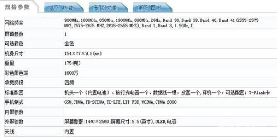 参数一览