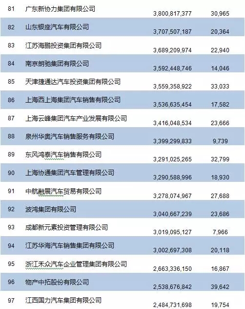 点击这里看大图