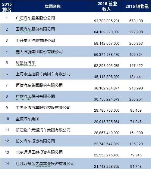 点击这里看大图