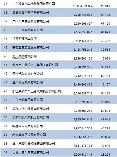 点击这里看大图