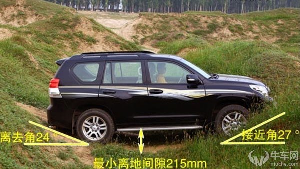 接近角离去角.jpg
