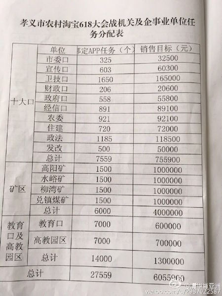 1466987148867559