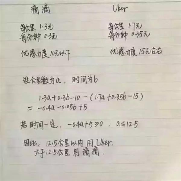 “专车怎么坐最划算”那张图是错的