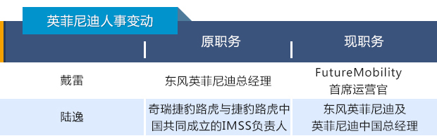 四问2016|史上最大人事变动潮愈演愈烈 中国
人何去何从8