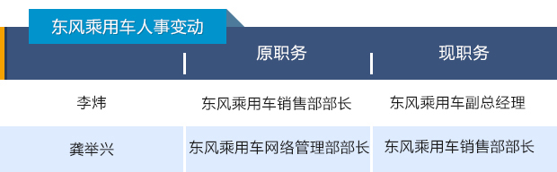 四问2016|史上最大人事变动潮愈演愈烈 中国
人何去何从4