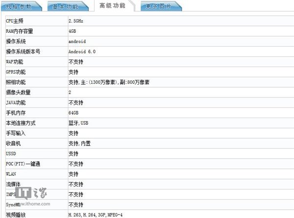 荣耀V8 Max全网通版入网：处理器升级麒麟955