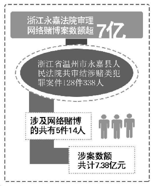 微信红包网络豪赌 腾讯无奈躺枪