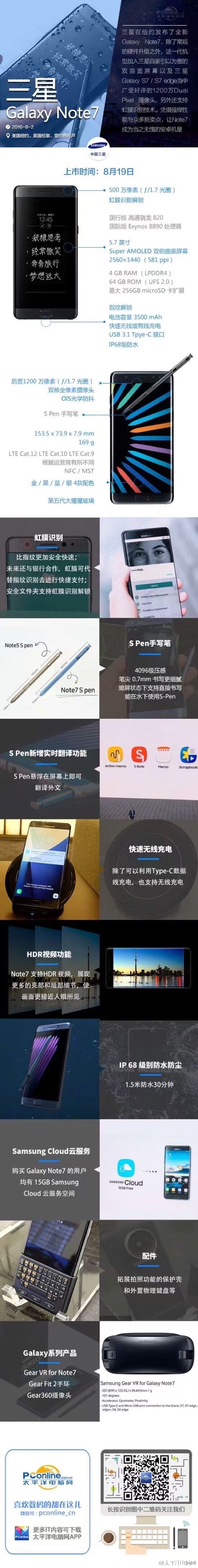 亮点全解析！一张图看懂三星Note 7发布会