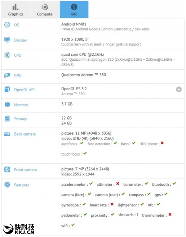 HTC代工！5寸Nexus S1现身：骁龙820、4G、32G
