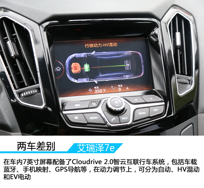 可插电的混动艾瑞泽 奇瑞艾瑞泽7/7e实拍