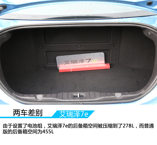 可插电的混动艾瑞泽 奇瑞艾瑞泽7/7e实拍