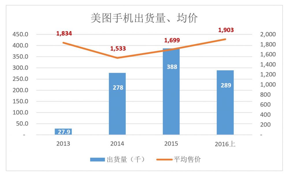 article-cover-201610-23-220653333126