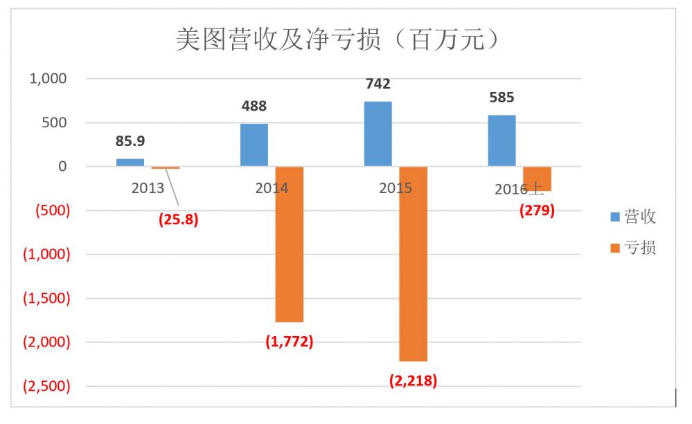 article-cover-201610-23-221126513569