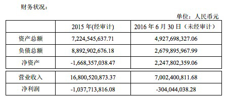 魅族2015年亏损超过10亿元
