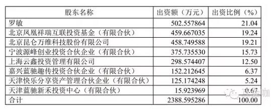 QQ截图20161116104501.jpg
