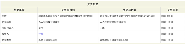 人人行科公司信息变更情况