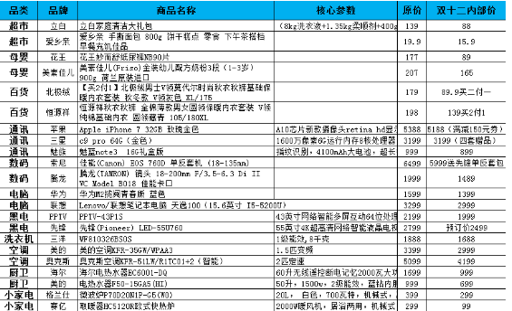 微信截图_20161202161540