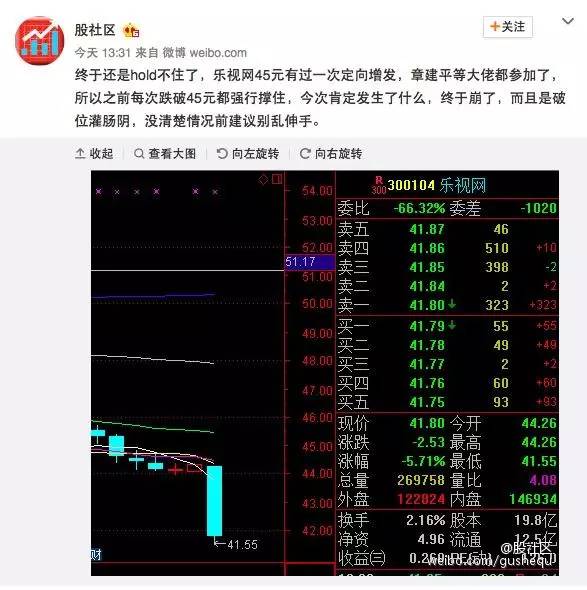 2016年度十大撕逼事件 | 吃瓜群众目睹全程，撕出新水平，撕出新高度