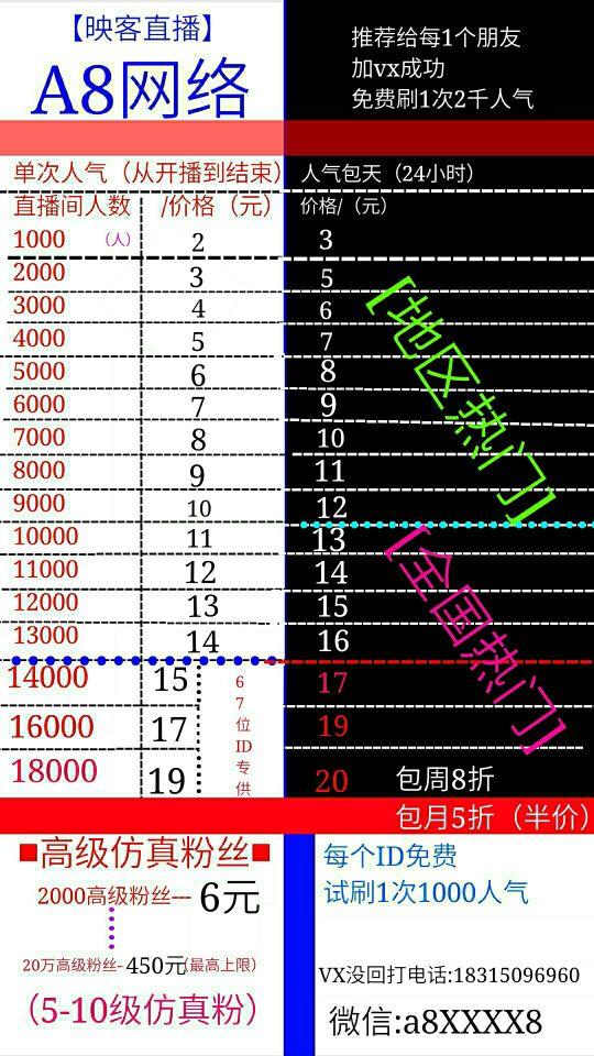 直播繁荣背后的泡沫：色情、僵尸粉与刷榜为何依然猖獗？｜直播行业大变局